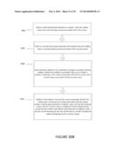 LEARNING SYSTEM AND METHOD THAT COMMUNICATES MESSAGES AMONGST     GEOGRAPHICALLY DISPERSED STUDENTS BASED ON REGION PROFILES diagram and image