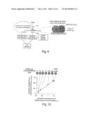 FLUID DELIVERY SYSTEM AND METHOD diagram and image