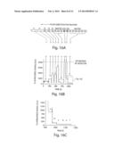 FLUID DELIVERY SYSTEM AND METHOD diagram and image