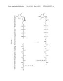 CIS Reactive Oxygen Quenchers Integrated into Linkers diagram and image