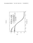 CIS Reactive Oxygen Quenchers Integrated into Linkers diagram and image