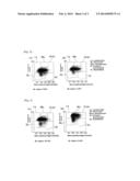 REAGENT AND REAGENT KIT FOR ANALYSIS OF IMMATURE LEUKOCYTE diagram and image