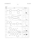 REAGENT AND REAGENT KIT FOR ANALYSIS OF IMMATURE LEUKOCYTE diagram and image