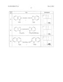 REAGENT AND REAGENT KIT FOR ANALYSIS OF IMMATURE LEUKOCYTE diagram and image