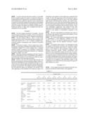 REAGENT AND REAGENT KIT FOR ANALYSIS OF IMMATURE LEUKOCYTE diagram and image