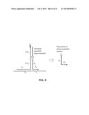 POLYNUCLEOTIDE PRIMERS AND PROBES diagram and image