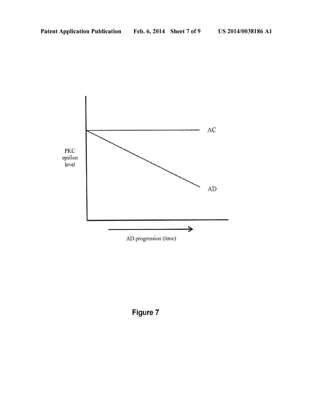 ALZHEIMER'S DISEASE-SPECIFIC ALTERATIONS OF PROTEIN KINASE C EPSILON     (PKC-EPSILON) PROTEIN LEVELS - diagram, schematic, and image 08