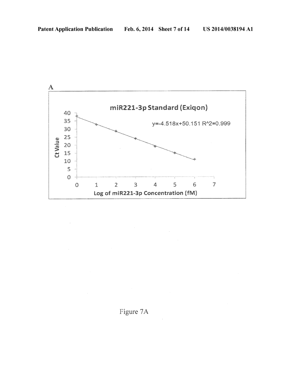 Method For Early Detection of Lung Cancer - diagram, schematic, and image 08