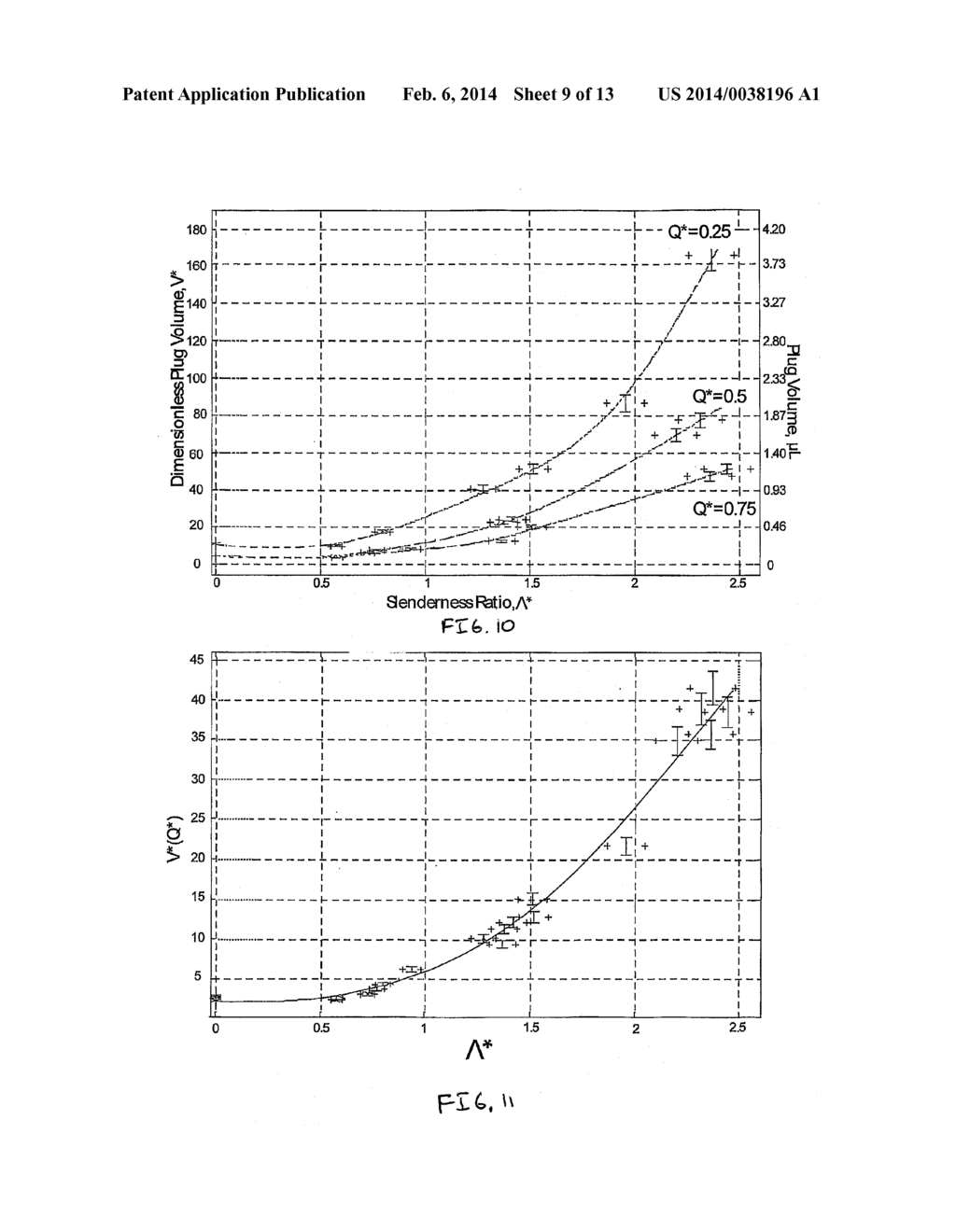 Forming Sample Combinations Using Liquid Bridge Systems - diagram, schematic, and image 10