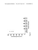 PLATELET ANALYSIS SYSTEM diagram and image