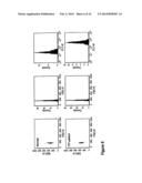 PLATELET ANALYSIS SYSTEM diagram and image