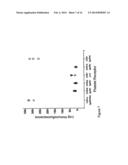 PLATELET ANALYSIS SYSTEM diagram and image