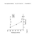 PLATELET ANALYSIS SYSTEM diagram and image