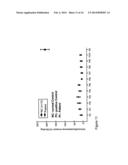 PLATELET ANALYSIS SYSTEM diagram and image