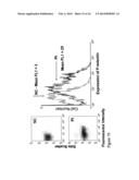 PLATELET ANALYSIS SYSTEM diagram and image