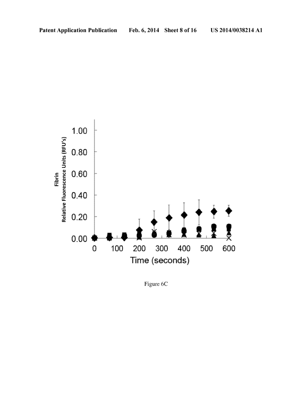 MICROFLUIDIC FLOW ASSAY AND METHODS OF USE - diagram, schematic, and image 09