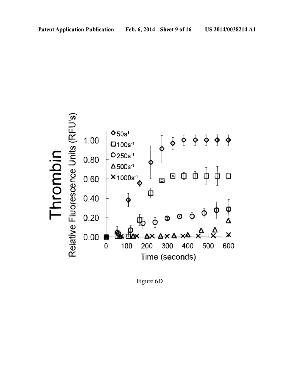 MICROFLUIDIC FLOW ASSAY AND METHODS OF USE - diagram, schematic, and image 10