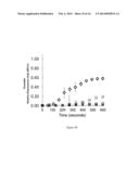 MICROFLUIDIC FLOW ASSAY AND METHODS OF USE diagram and image