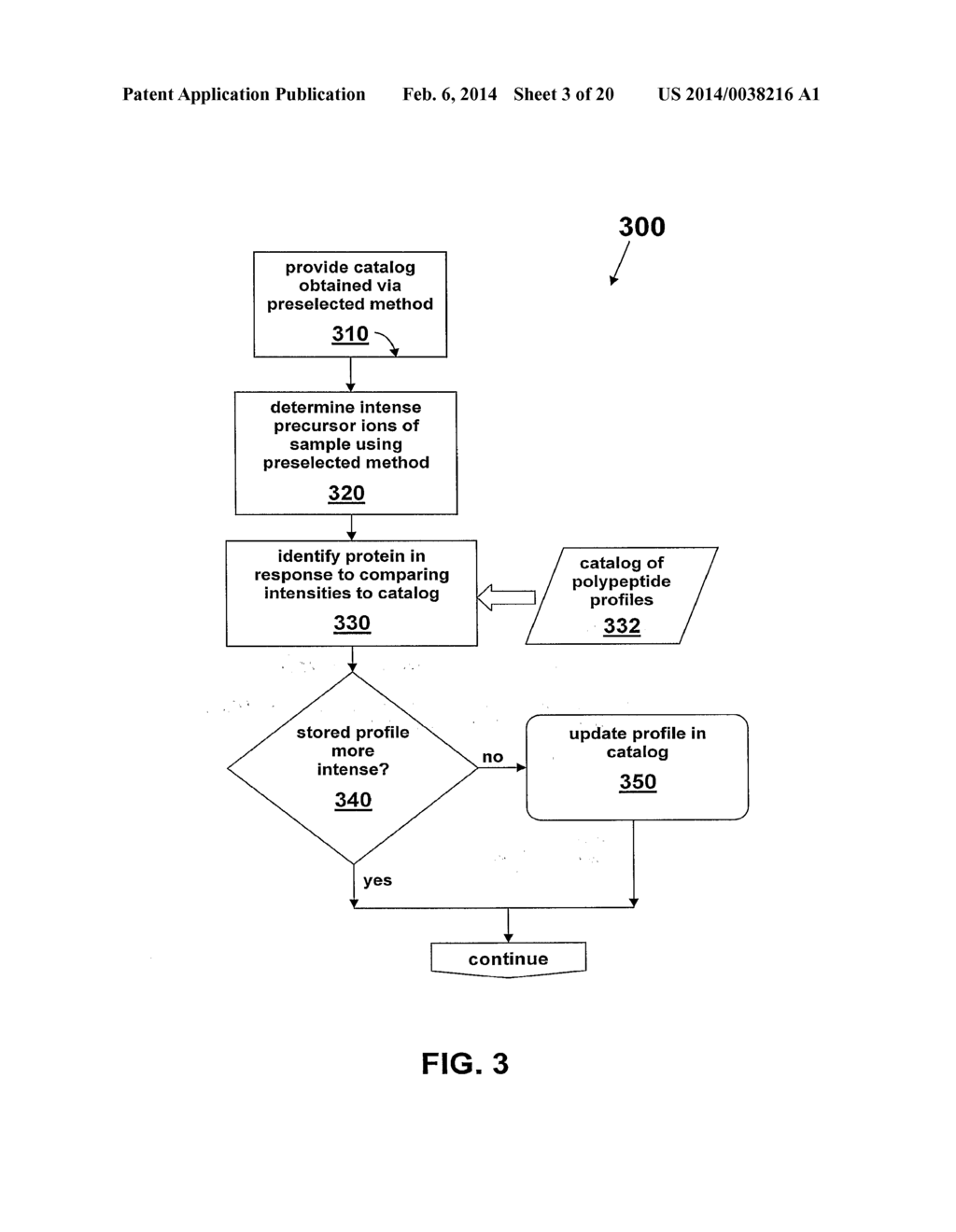 METHOD AND APPARATUS FOR PERFORMING RETENTION TIME MATCHING - diagram, schematic, and image 04