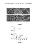 PROTEOLYSIS DETECTION diagram and image