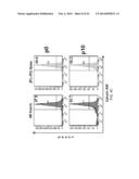 ISOLATION AND CHARACTERIZATION OF TUMOR CELLS USING SHEAR STRESS     MEASUREMENTS diagram and image