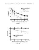 ISOLATION AND CHARACTERIZATION OF TUMOR CELLS USING SHEAR STRESS     MEASUREMENTS diagram and image