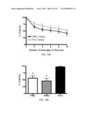 ISOLATION AND CHARACTERIZATION OF TUMOR CELLS USING SHEAR STRESS     MEASUREMENTS diagram and image