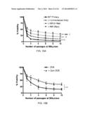 ISOLATION AND CHARACTERIZATION OF TUMOR CELLS USING SHEAR STRESS     MEASUREMENTS diagram and image