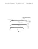 Global Amplification Using a Randomly Primed Composite Primer diagram and image