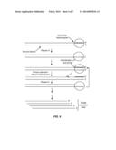 Global Amplification Using a Randomly Primed Composite Primer diagram and image