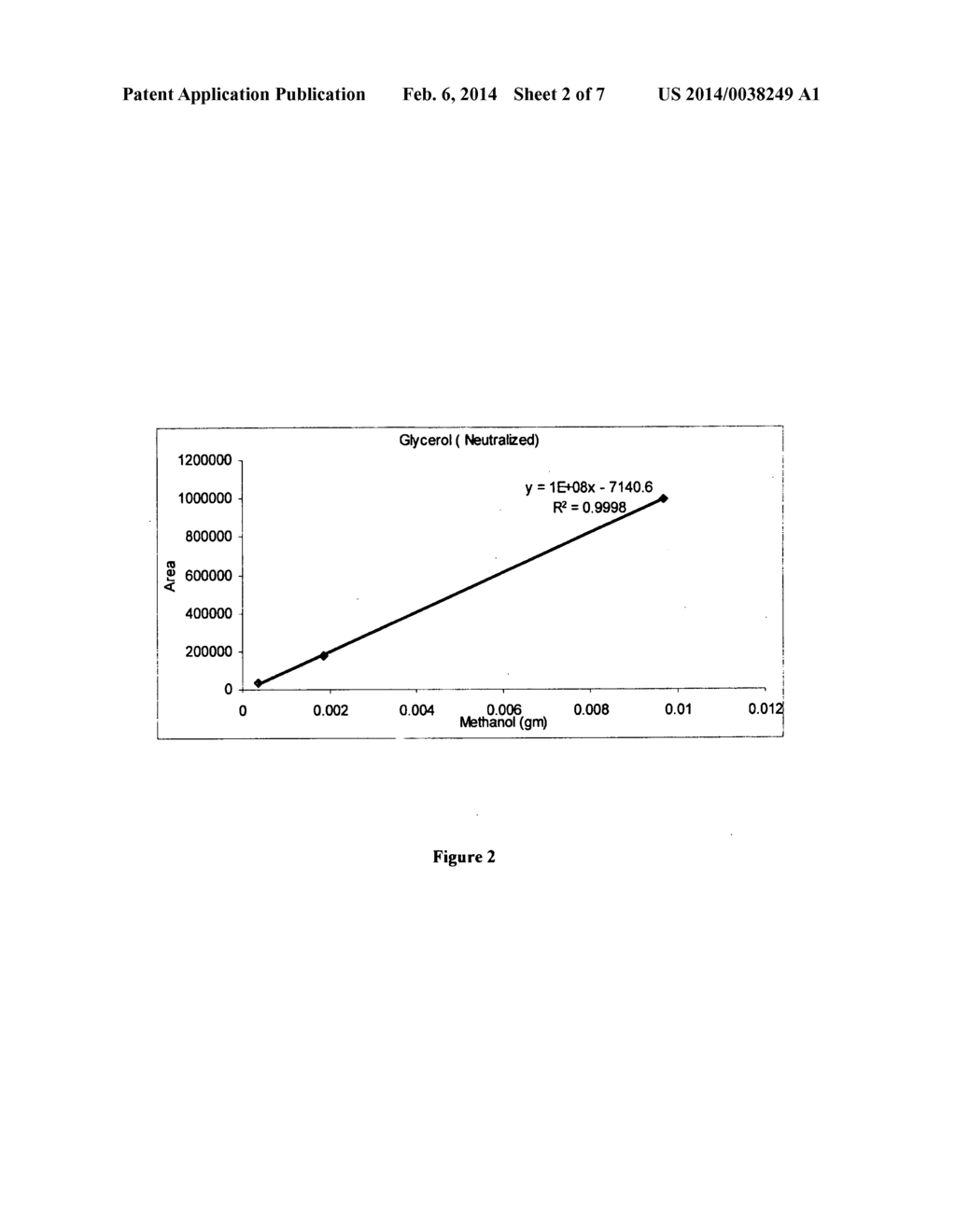 Integrated Process For The Production Of Jatropha Methyl Ester And By     Products - diagram, schematic, and image 03