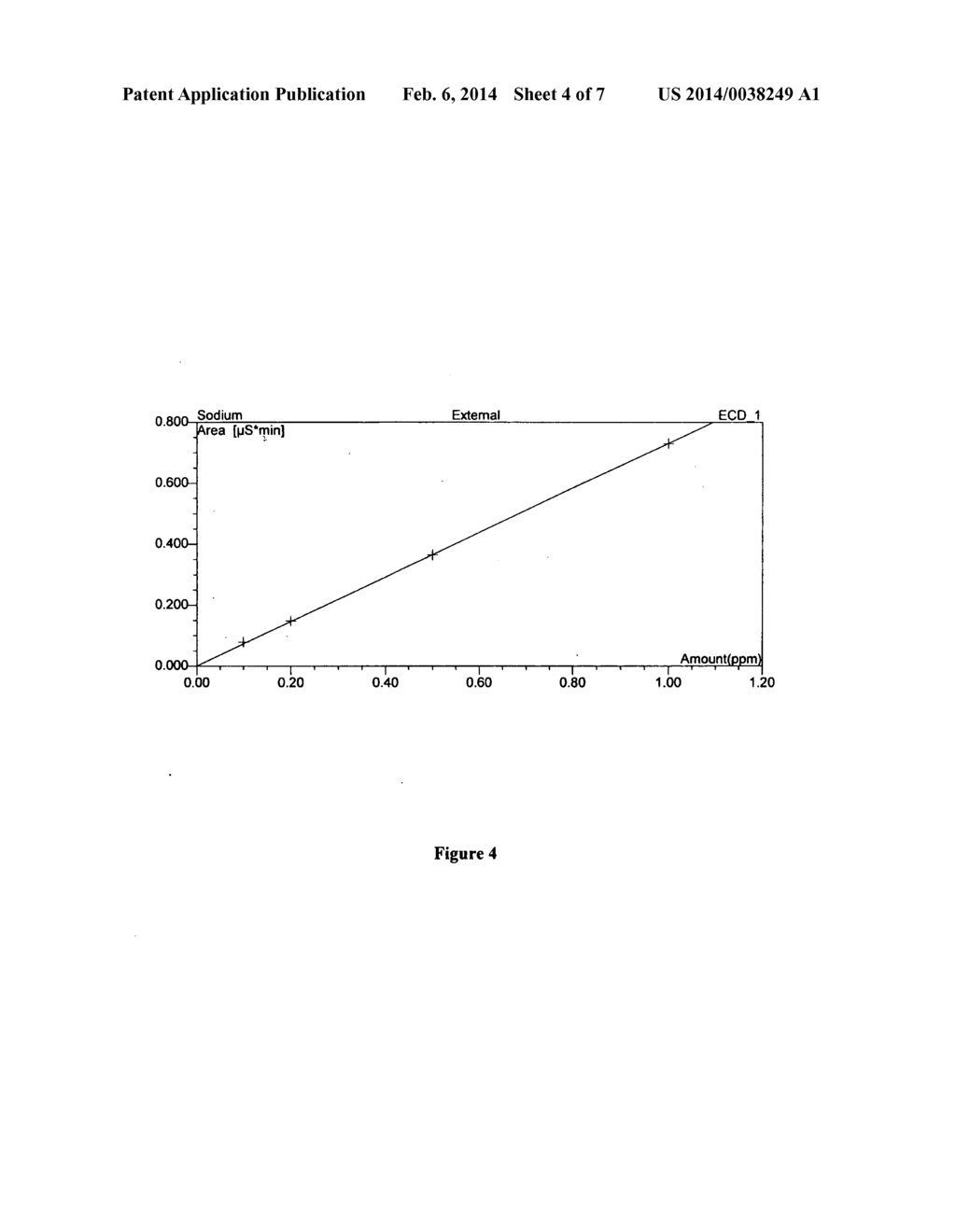 Integrated Process For The Production Of Jatropha Methyl Ester And By     Products - diagram, schematic, and image 05