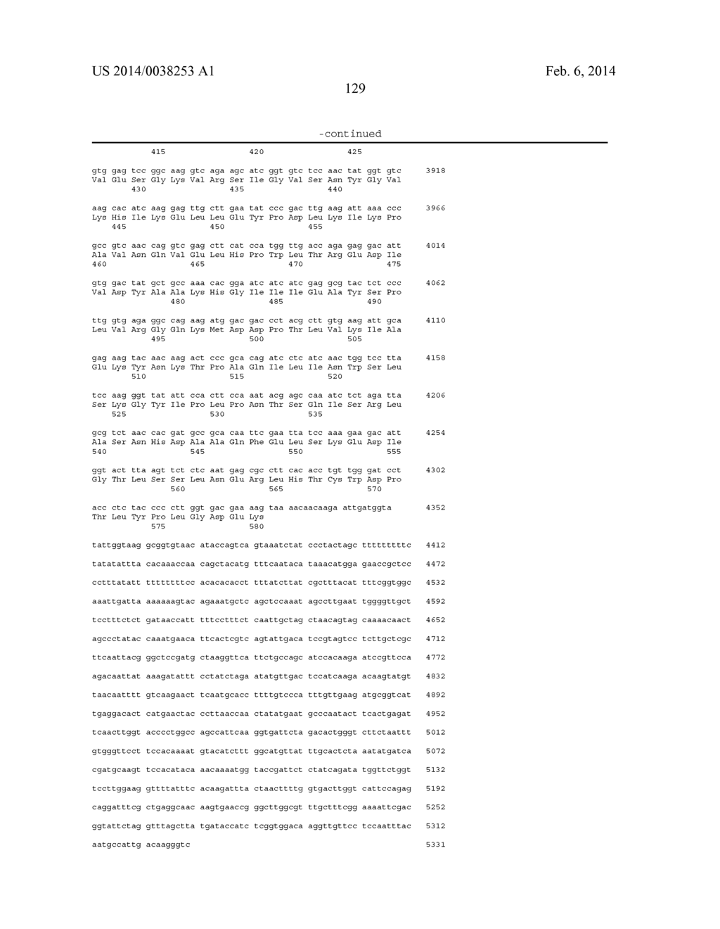 COMPOSITIONS AND METHODS FOR INCREASED ETHANOL PRODUCTION FROM BIOMASS - diagram, schematic, and image 165