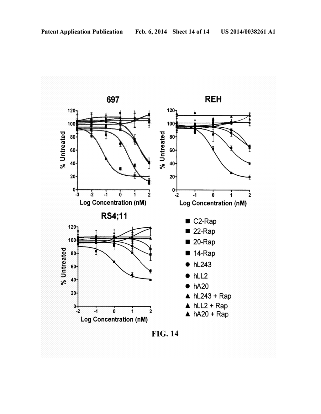 Compositions and Methods of Use of Immunotoxins Comprising Ranpirnase     (Rap) Show Potent Cytotoxic Activity - diagram, schematic, and image 15