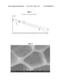 OIL ABSORBENT COMPOSITION diagram and image