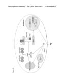 Activity of Fe-S Cluster Requiring Proteins diagram and image