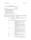 Activity of Fe-S Cluster Requiring Proteins diagram and image