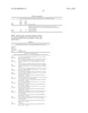 Activity of Fe-S Cluster Requiring Proteins diagram and image