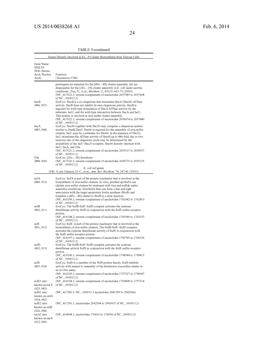 Activity of Fe-S Cluster Requiring Proteins - diagram, schematic, and image 36