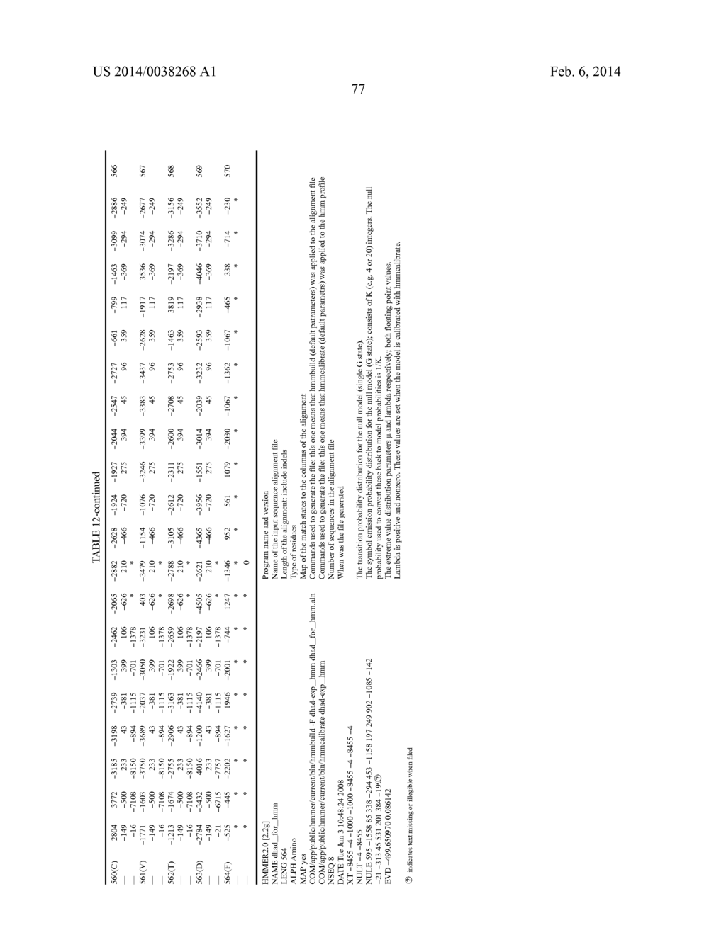 Activity of Fe-S Cluster Requiring Proteins - diagram, schematic, and image 89