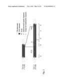 Tol1 FACTOR TRANSPOSASE AND DNA INTRODUCTION SYSTEM USING THE SAME diagram and image