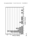 Tol1 FACTOR TRANSPOSASE AND DNA INTRODUCTION SYSTEM USING THE SAME diagram and image