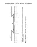 Tol1 FACTOR TRANSPOSASE AND DNA INTRODUCTION SYSTEM USING THE SAME diagram and image