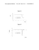 MICROFLUIDIC DEVICE AND METHOD FOR FLUID CLOTTING TIME DETERMINATION diagram and image