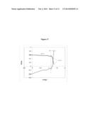 MICROFLUIDIC DEVICE AND METHOD FOR FLUID CLOTTING TIME DETERMINATION diagram and image