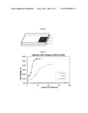 ARTICLES AND METHODS FOR THE DETECTION AND QUANTIFICATION OF ULTRAVIOLET     LIGHT diagram and image