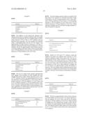 ARTICLES AND METHODS FOR THE DETECTION AND QUANTIFICATION OF ULTRAVIOLET     LIGHT diagram and image