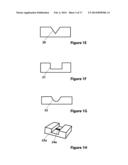 Methods, Systems, and Devices Relating to Open Microfluidic Channels diagram and image