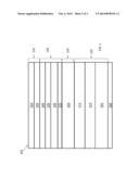 MAGNETIC RANDOM ACCESS MEMORY WITH SYNTHETIC ANTIFERROMAGNETIC STORAGE     LAYERS diagram and image