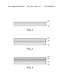 THIN FILM SOLAR CELLS diagram and image